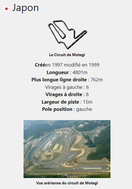 MotoGP